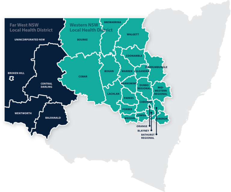 Western and Far West NSW health services, Western NSW Primary Health Network