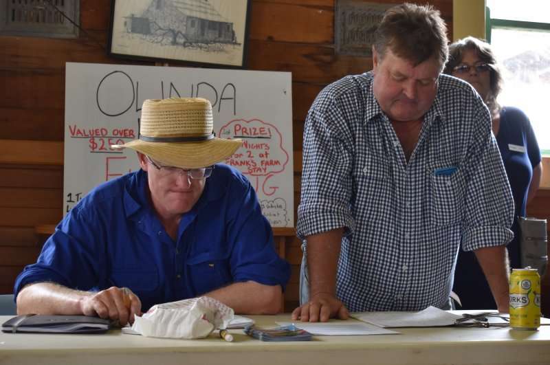 , Western NSW Primary Health Network