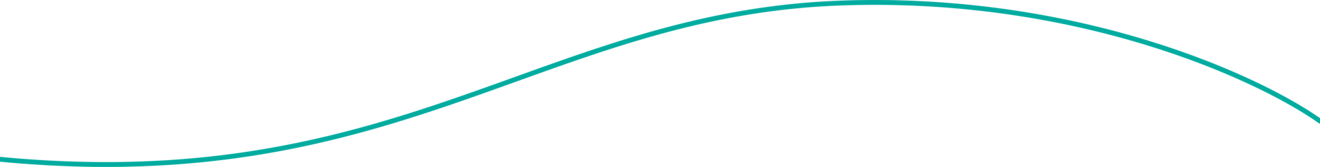 , Western NSW Primary Health Network